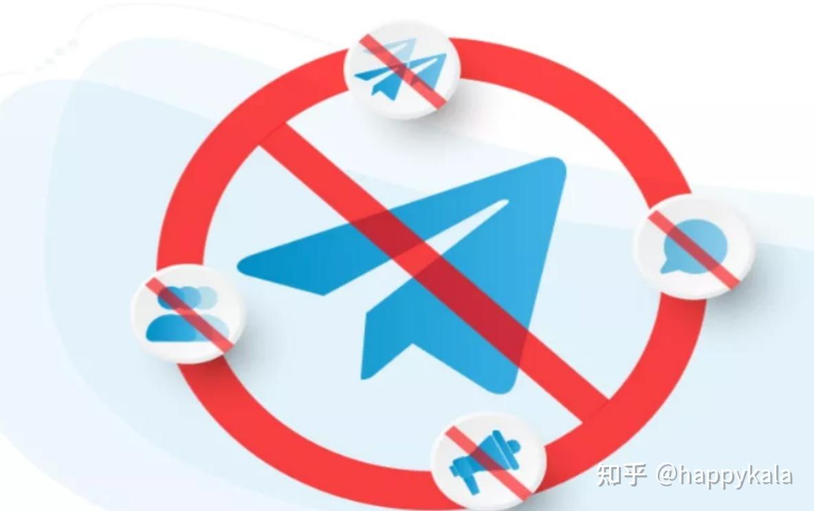 telegeram解除禁言,telegram解除敏感限制ios