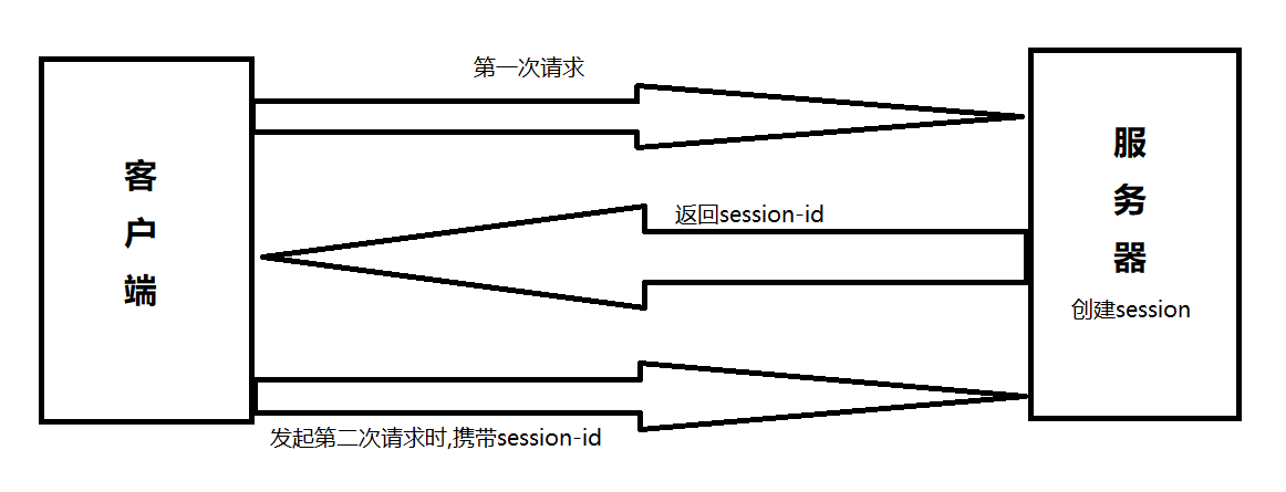 token串不存在,token串不存在无法安装软件 token串不存在,token串不存在无法安装软件