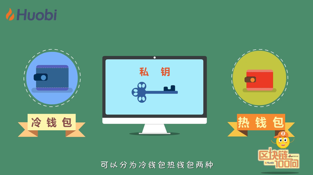 冷钱包绝对安全吗,冷钱包的钱能查出来吗
