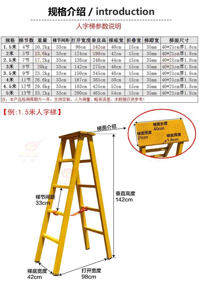 梯子安全使用规范要求,梯子安全使用规范要求标准