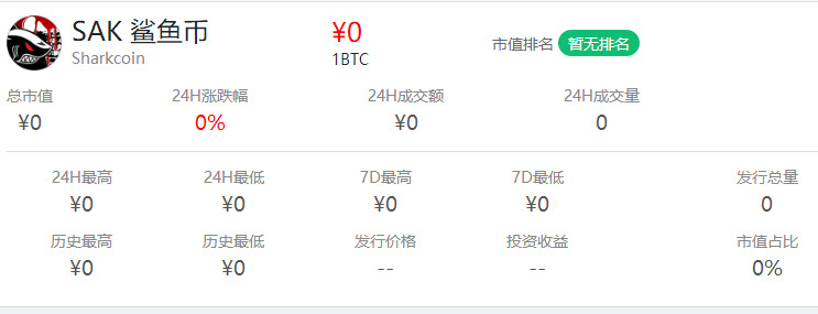 coin是啥,coiny什么意思