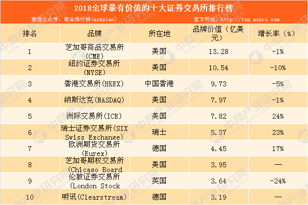 币圈十大交易所排名,十大虚拟币交易所下载
