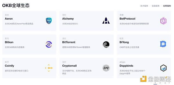 coinbase怎么使用,coinbase custody