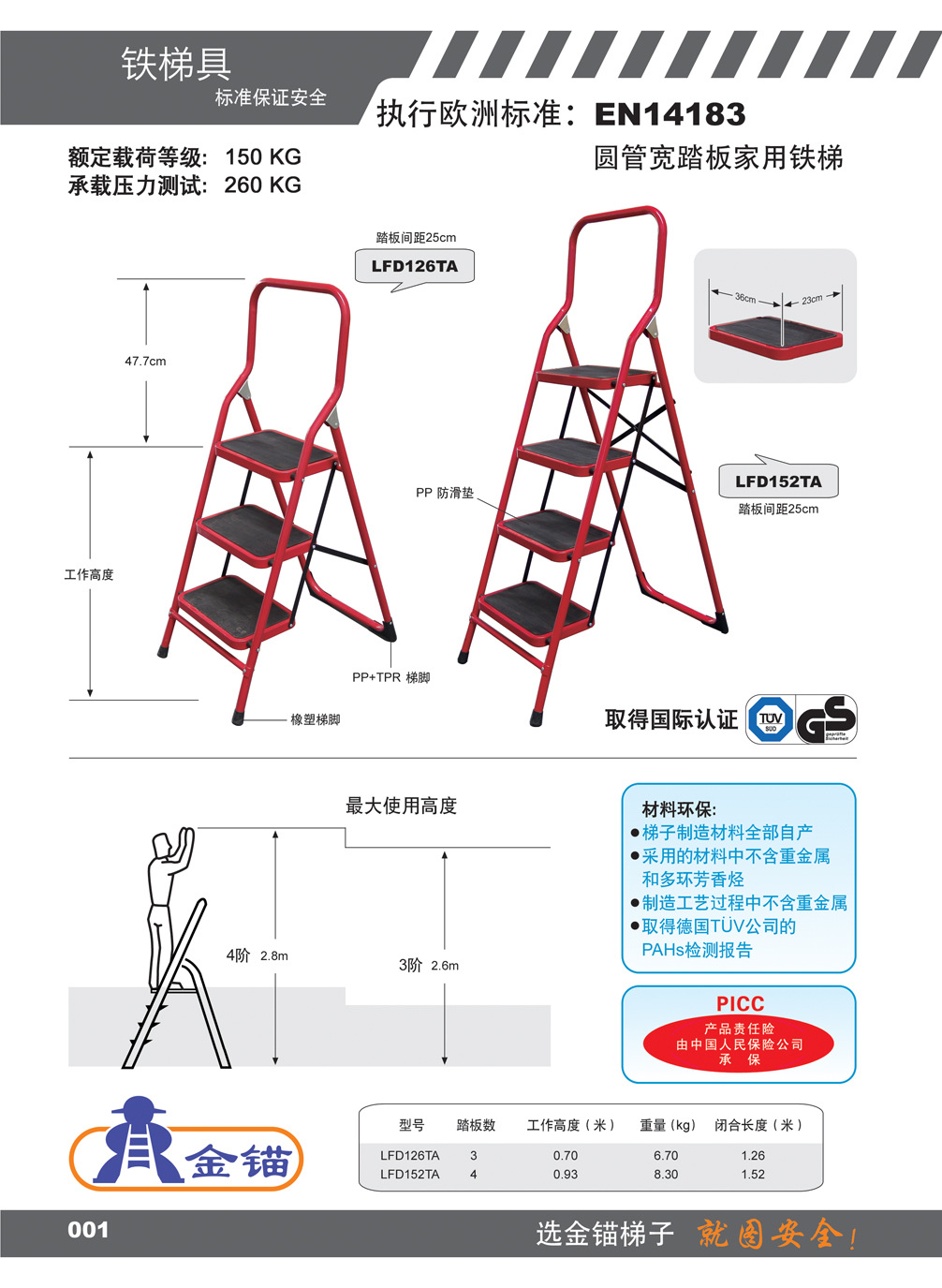 一个梯子退回去要多少运费,一个梯子退回去要多少运费呢