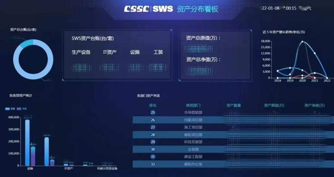 imtoken怎么激活,imtoken怎么领取lon