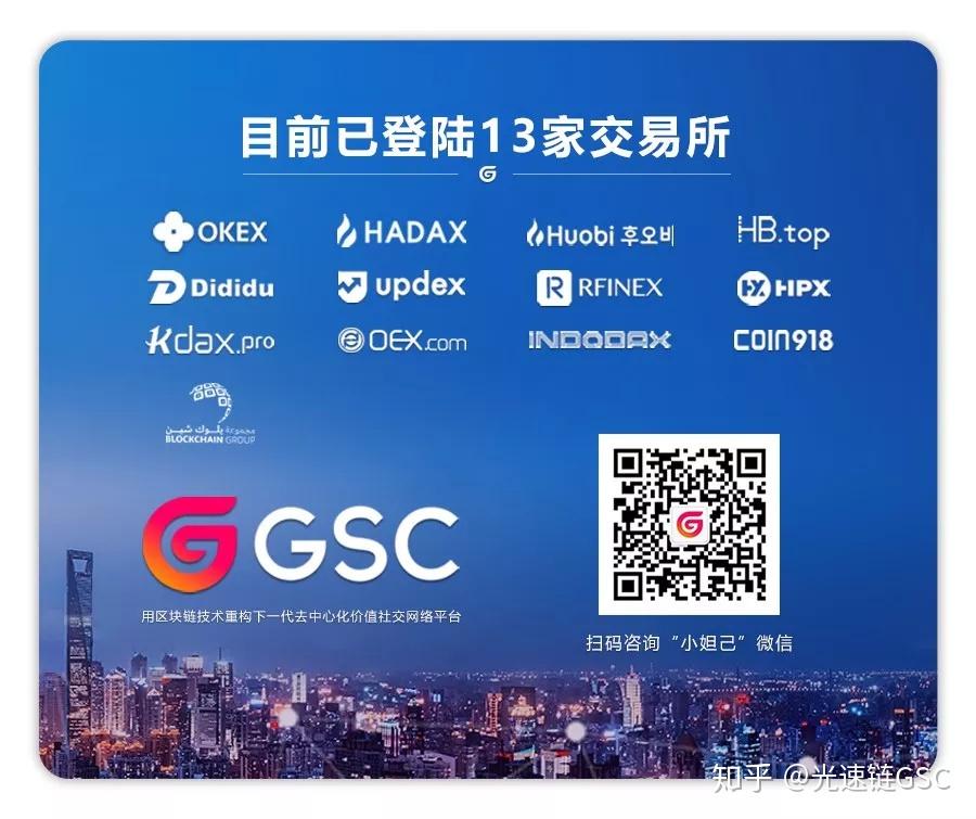 关于okexofficial的信息