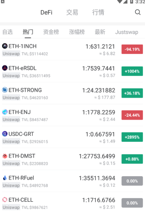 虚拟货币钱包app排行的简单介绍