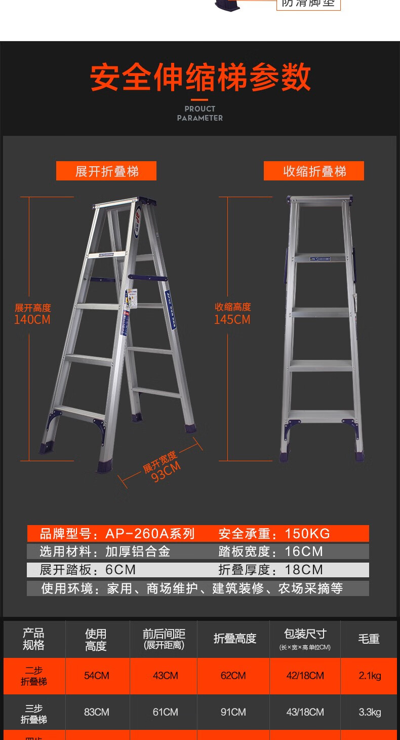 梯子与地面的角度是多少米,梯子与地面的角度应保持在多少