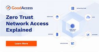 trustaccess下载,trustaccessls 安卓