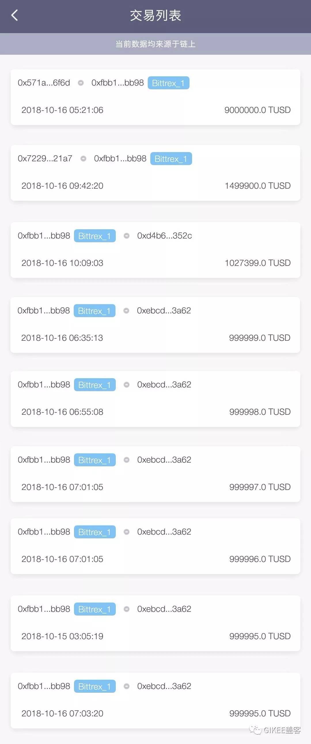 usdt钱包下载,usdt钱包下载安装