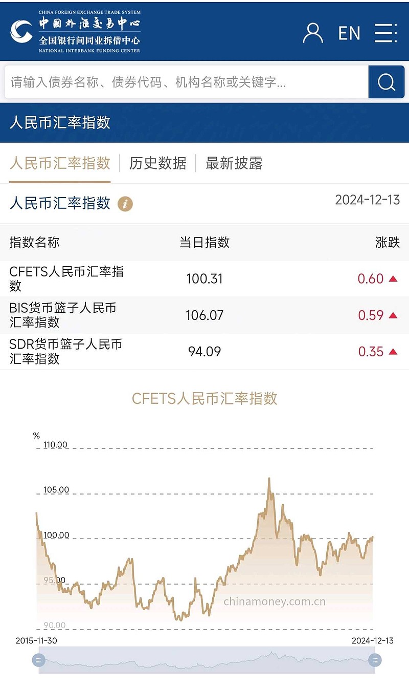美元人民币最新汇率新浪,美元兑人民币最新汇率新浪