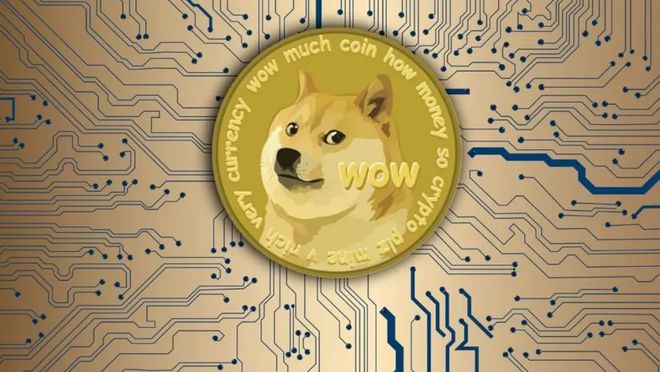 狗狗币官网,dogecoin狗狗币官网