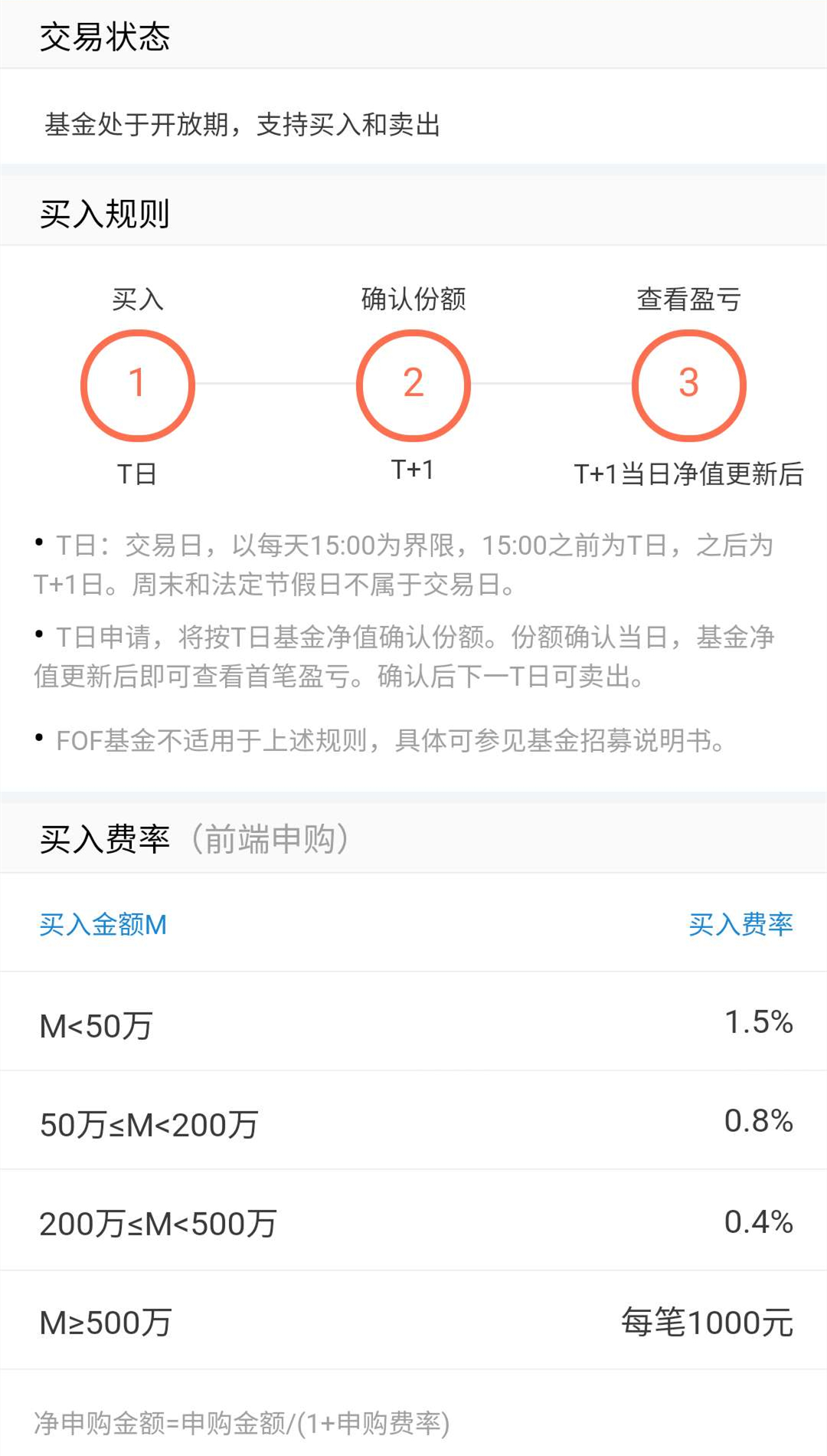 包含虚拟币T+1是什么意思的词条