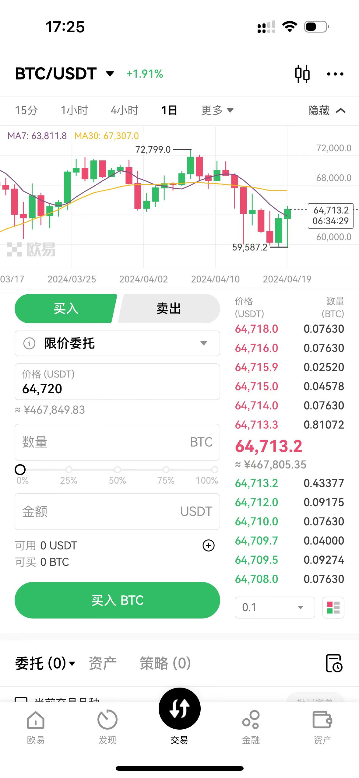 易欧交易app官网下载,易欧交易所app官网下载优点