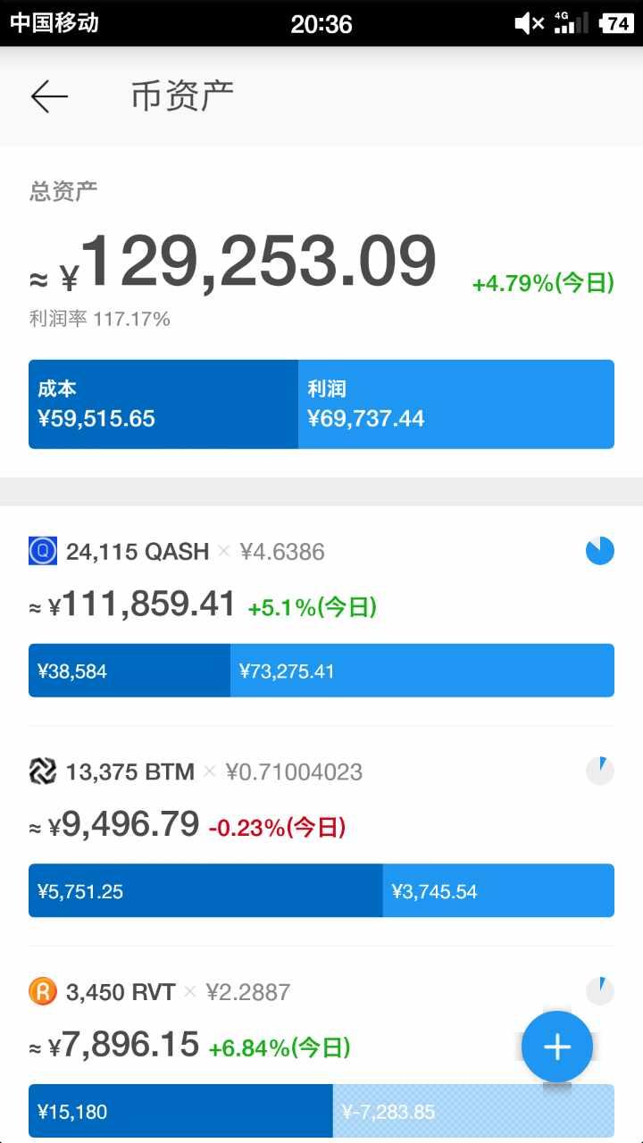 中本聪币怎么赚钱,中本聪币如何上市交易