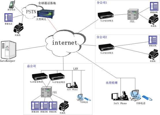 sky网络电话客服电话,skynet中国客服电话