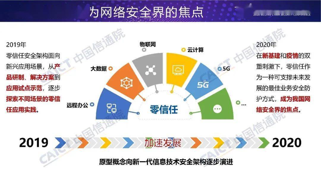 trust钱包安全吗,trustwallet钱包