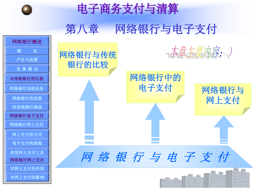 电子货币名词解释点子商务,什么叫电子货币?电子货币有哪些类型?