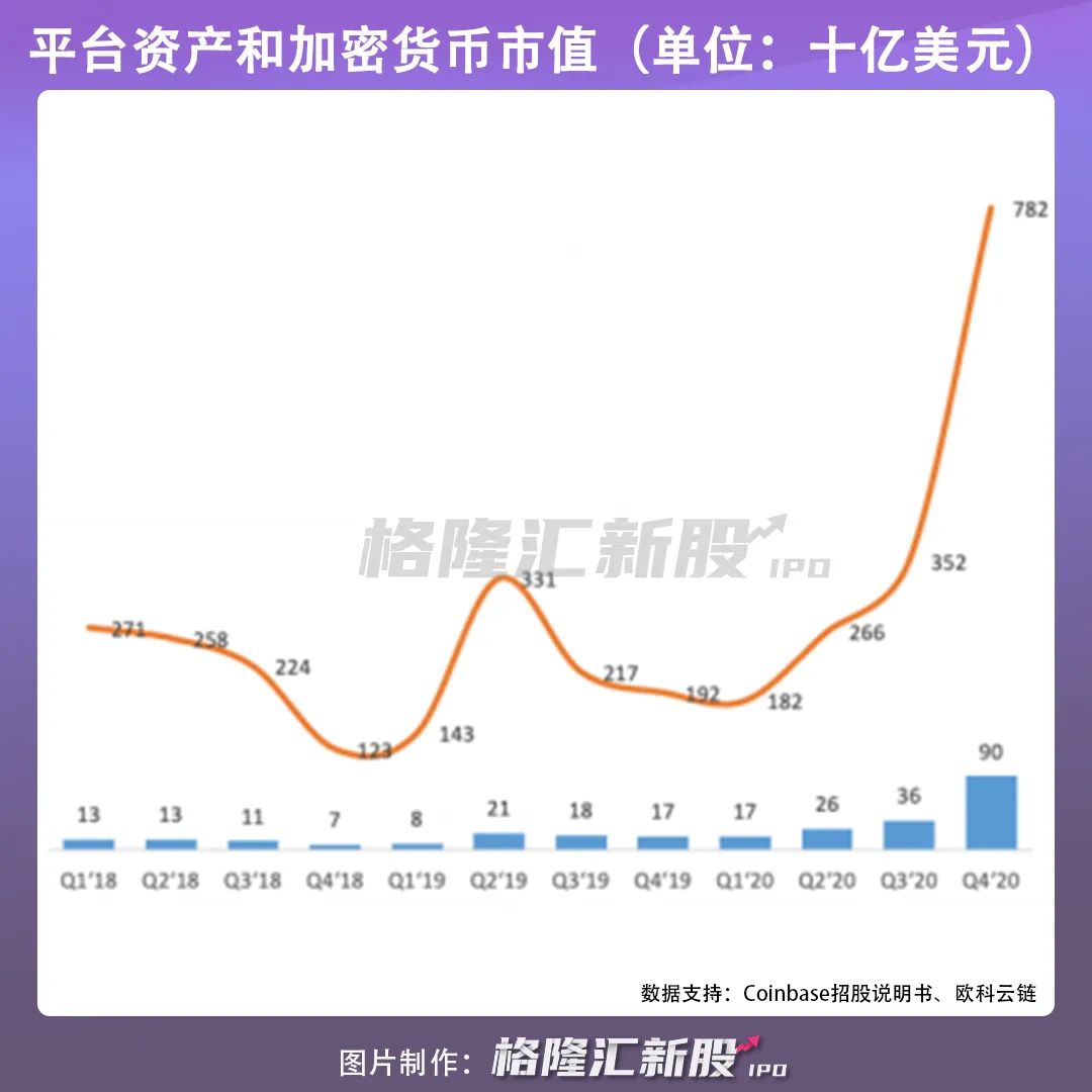 coinbase新用户转移不了,coinbase如何转移usdt