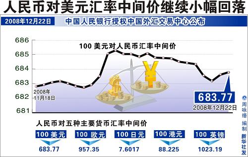 澳元人民币最新汇率走势图片,澳元人民币最新汇率走势图片分析