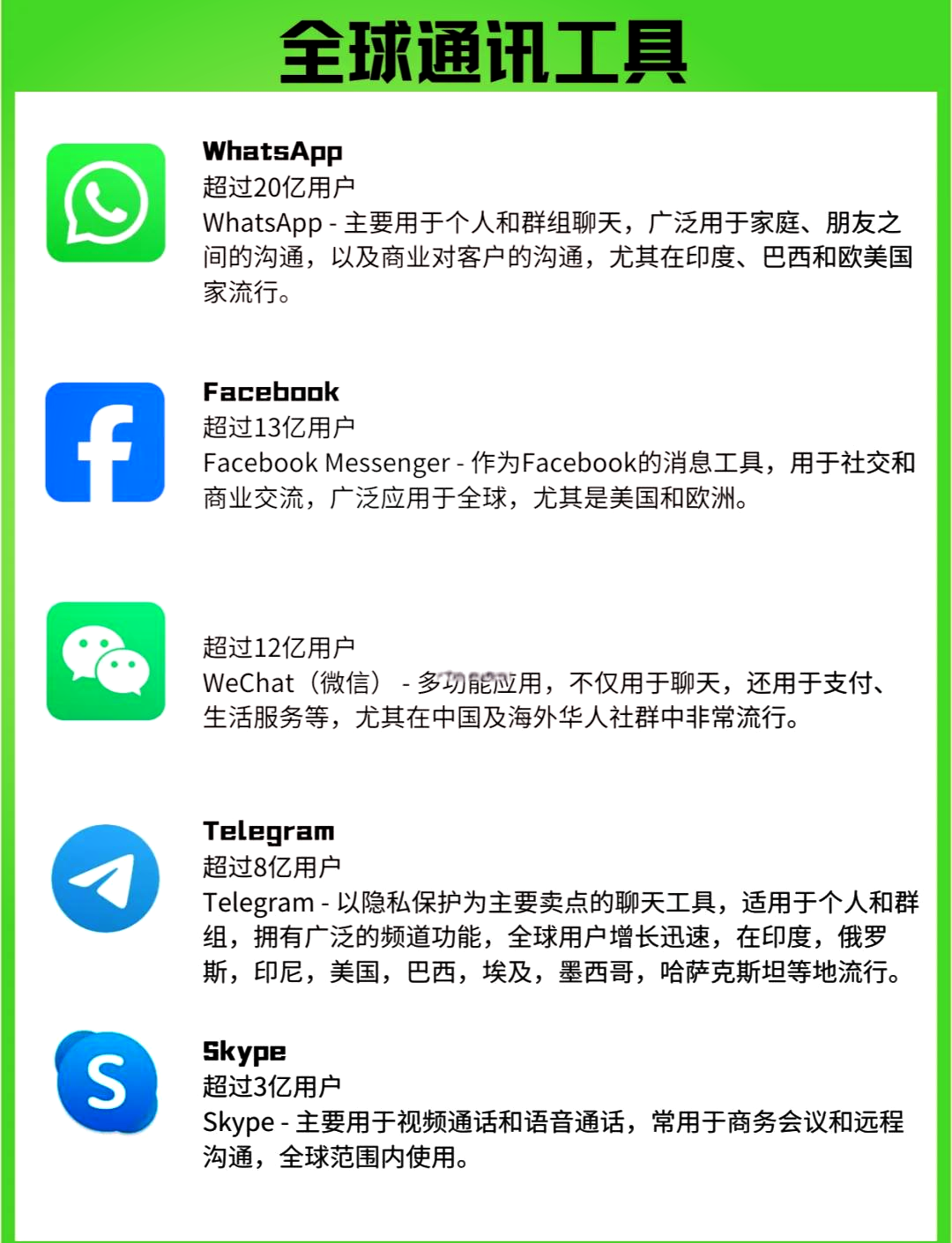 skype是啥软件,skype是啥软件能卸载吗