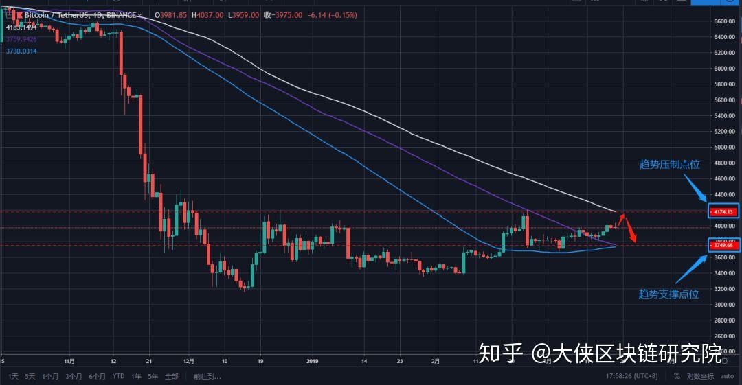 token钱包trx如何用,tokenpackage钱包