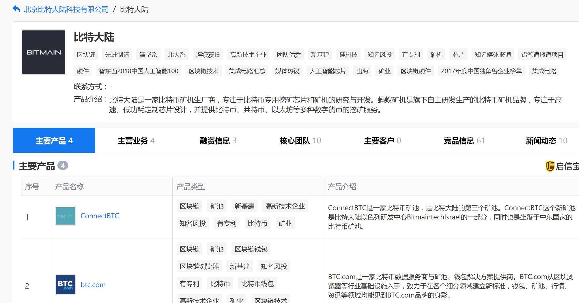 普通人怎么去挖比特币,普通人怎么去挖比特币赚钱