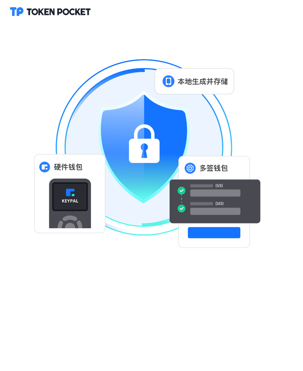IM钱包下载的简单介绍 IM钱包下载的简单介绍