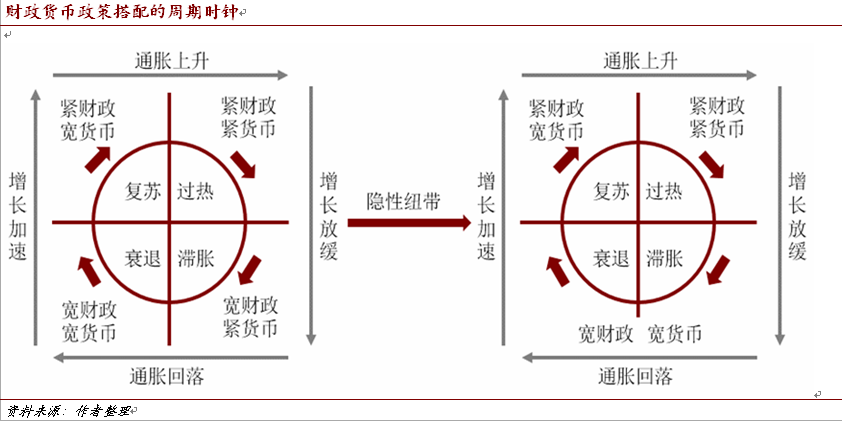 电子货币政策哪里实行了,电子货币政策哪里实行了呢