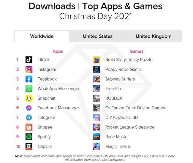 toktiktok下载ios,tiktok最新官网下载ios toktiktok下载ios,tiktok最新官网下载ios