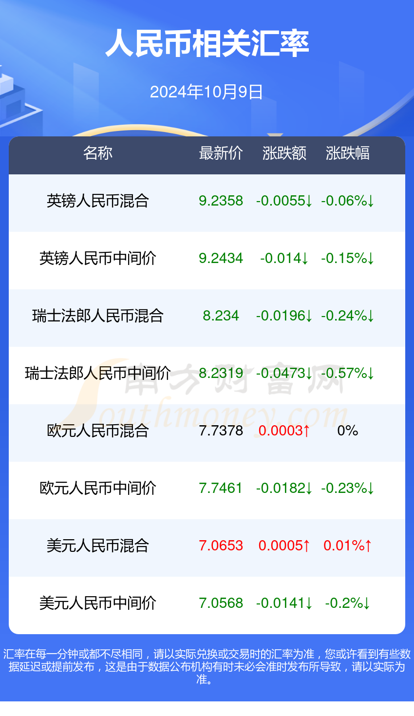 2024年虚拟货币走势,虚拟币2025年会有牛市吗