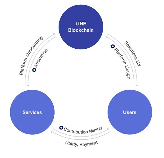 coinbase支付教程,coinbase怎么提现到银行卡