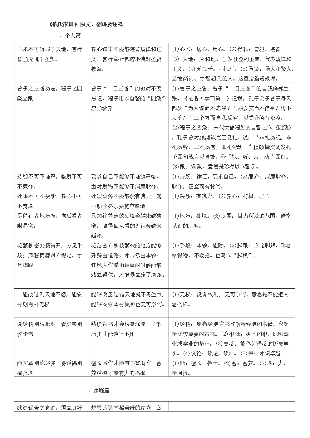 借梯子原文及翻译注释,借梯子这个故事告诉我们什么道理