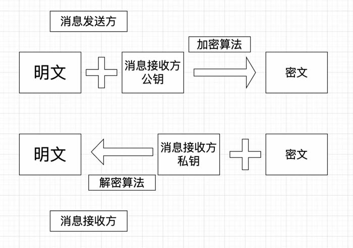 imtoken钱包安装步骤,imtoken钱包免费版安装