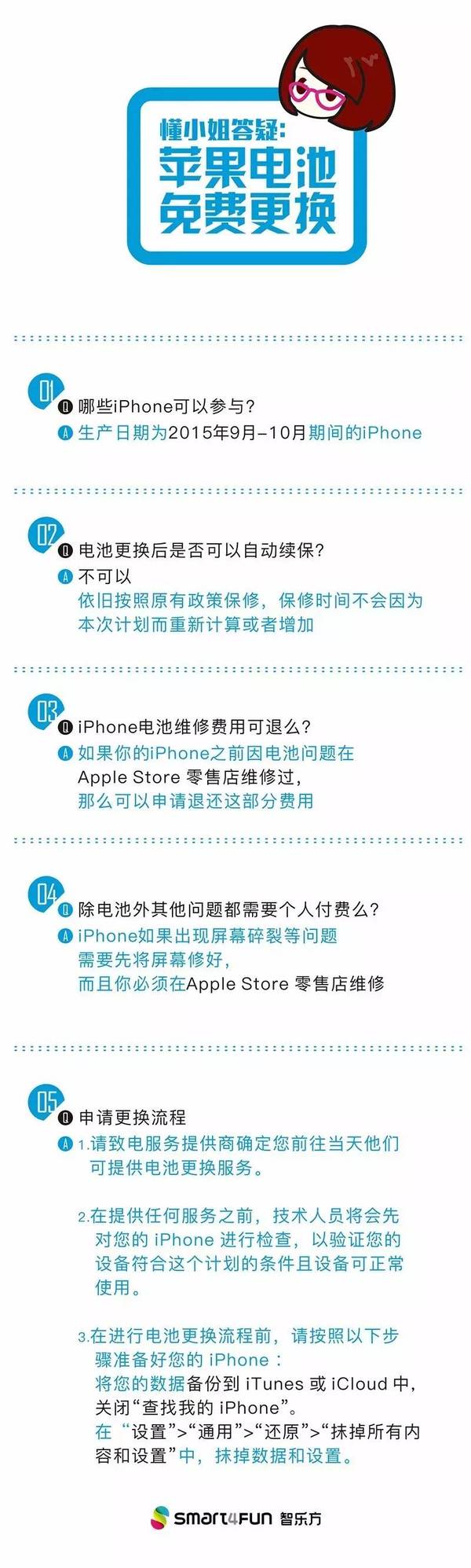 applestore序列号查询,apple store序列号查询