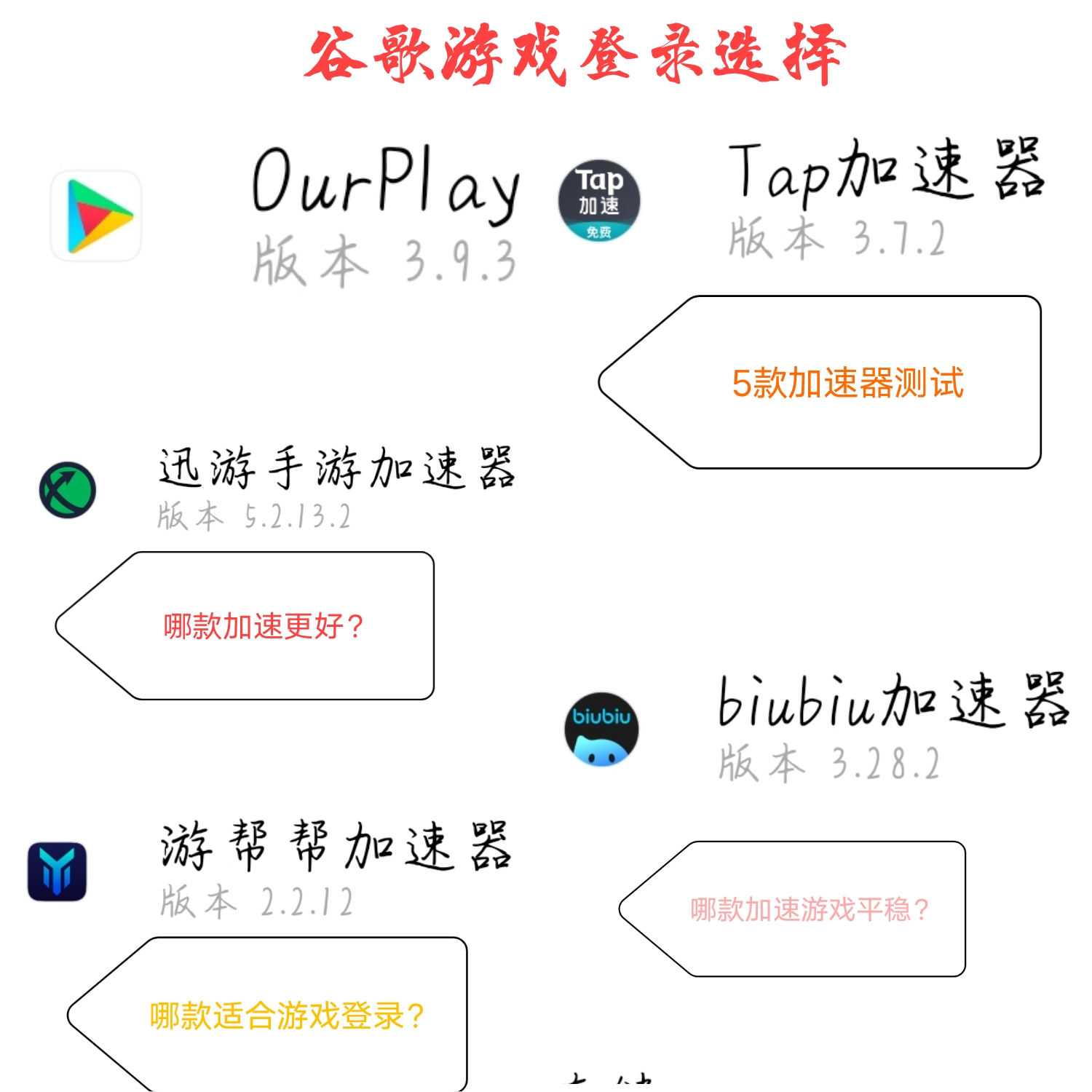谷歌海外加速器免费版下载,谷歌海外加速器免费版下载安装