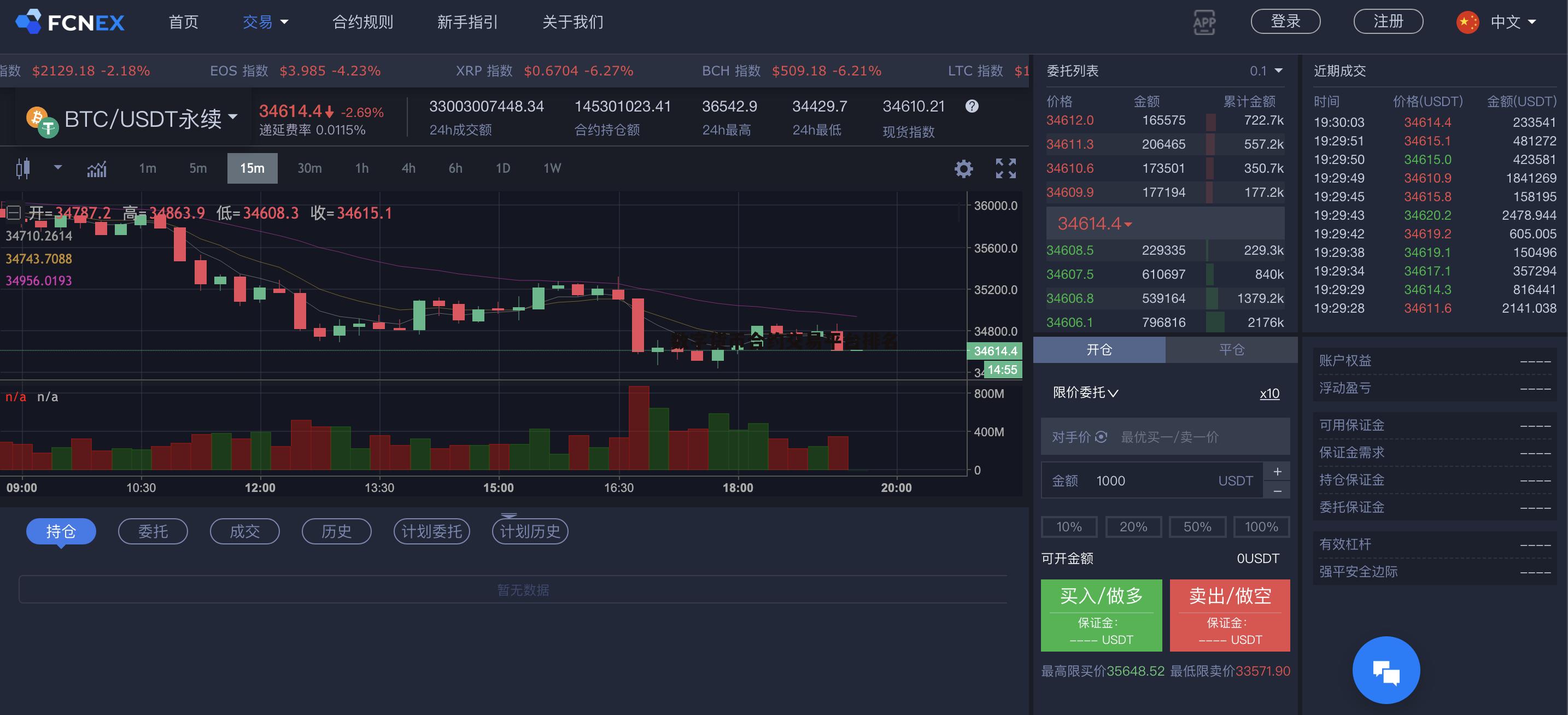 coin2coin交易平台,coinmarket交易平台