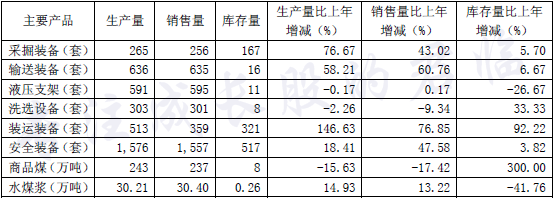 虚拟币价格一览表,虚拟币价格一览表图片