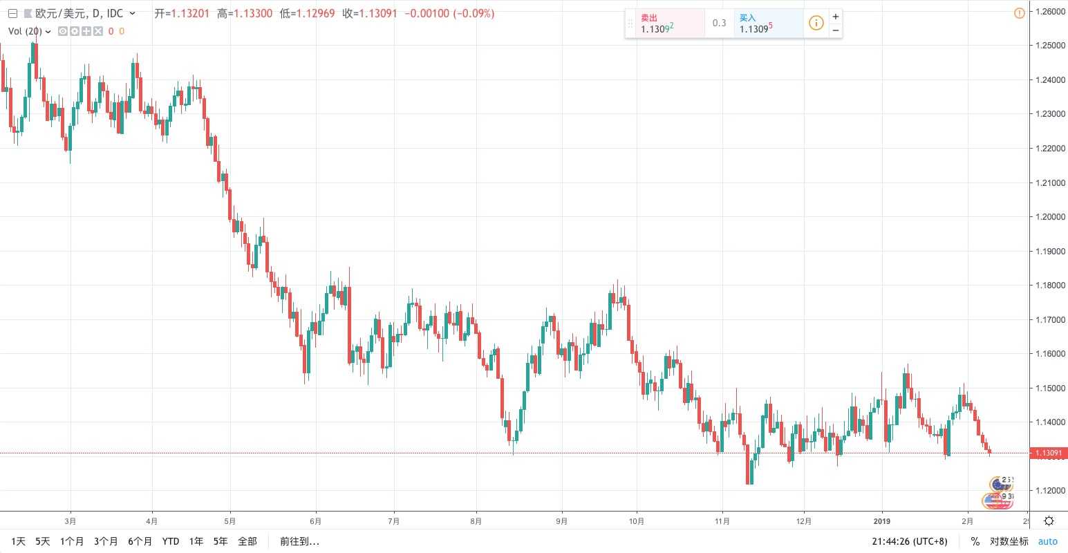 tradingview安卓版下载,tradingview安卓版下载为什么打不开