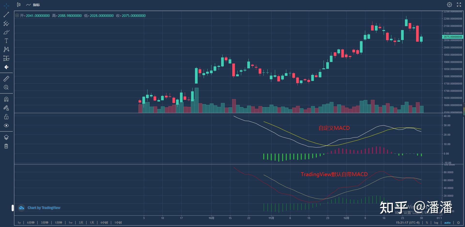 tradingview安卓版下载,tradingview安卓版下载为什么打不开