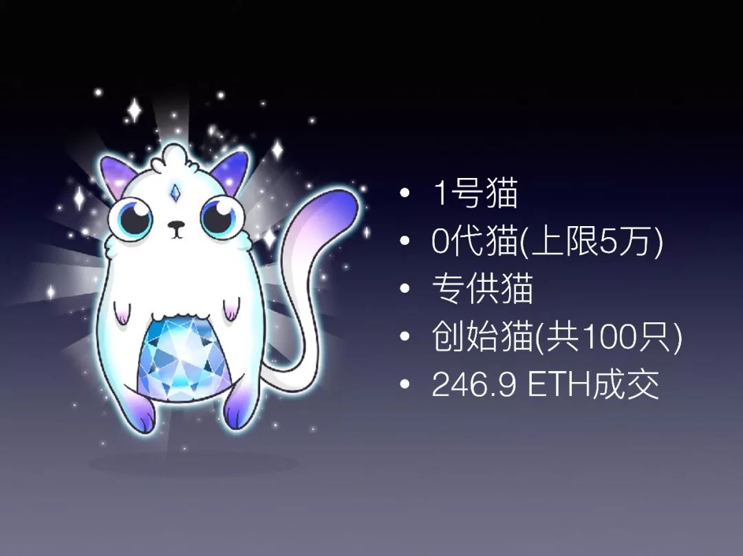 以太坊登录,以太坊账号登录