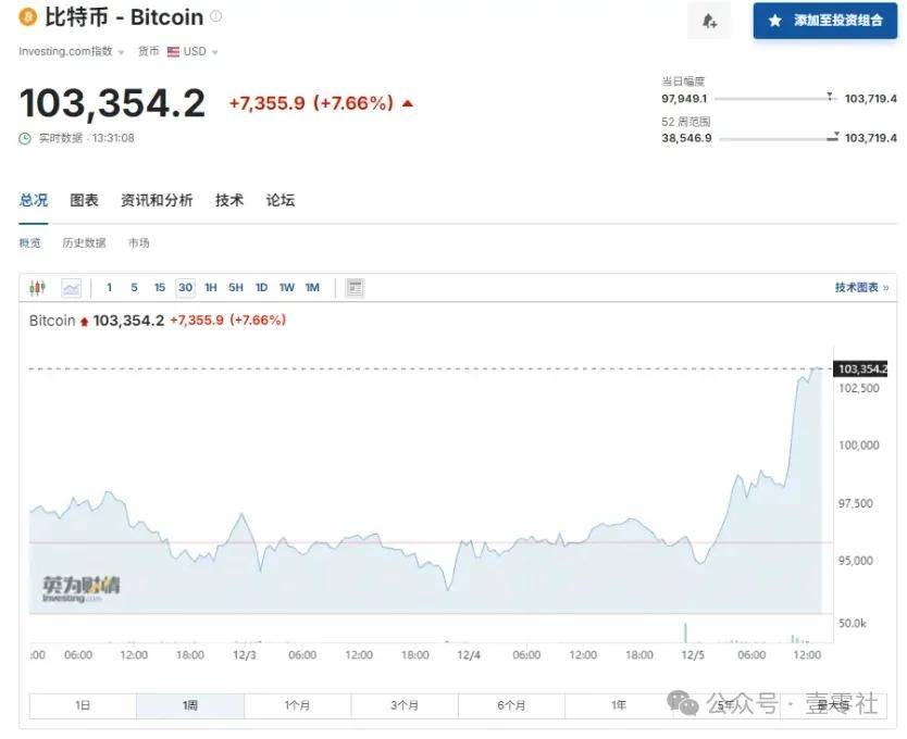 比特币中国网址为何打不开了,比特币中国网址为何打不开了呢