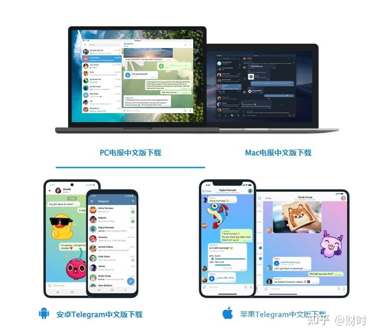telegeram官网下载链接,telegarm download