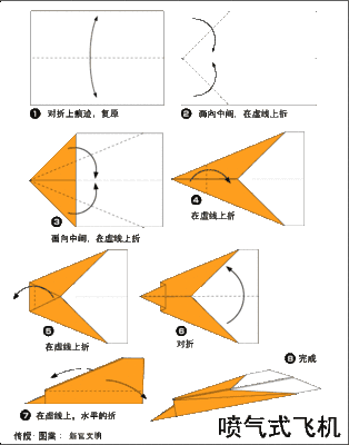 关于纸飞机苹果手机如何下载安装的信息