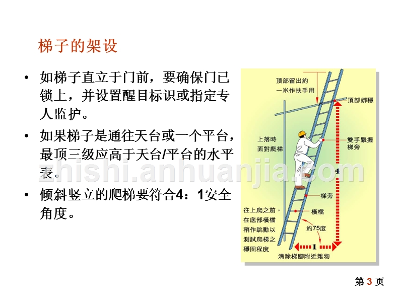 梯子与地面的夹角应为左右,梯子与地面的夹角应为左右角对吗
