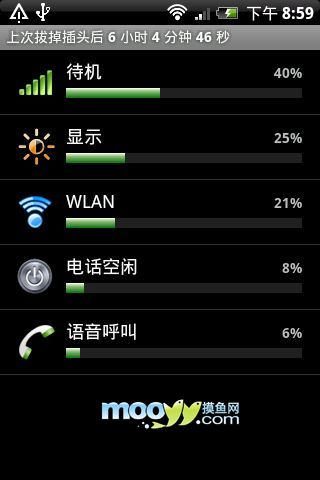 苹果手机telegreat快捷消息设置的简单介绍