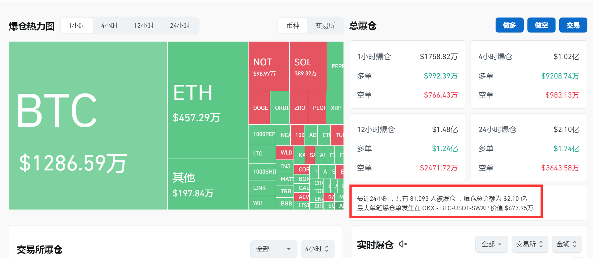 前十大虚拟币排名,十大虚拟币排名官方下载