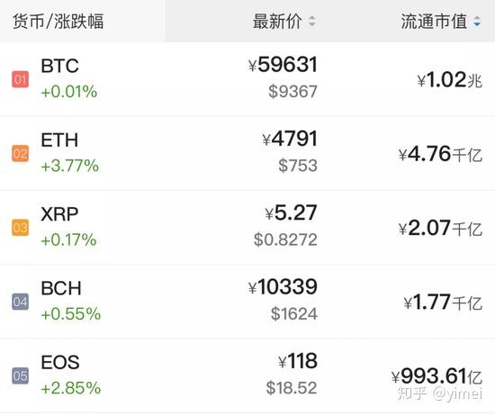 波币是哪国钱,波币今日行情价格