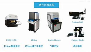 teledyne中国官网,teledyne isco