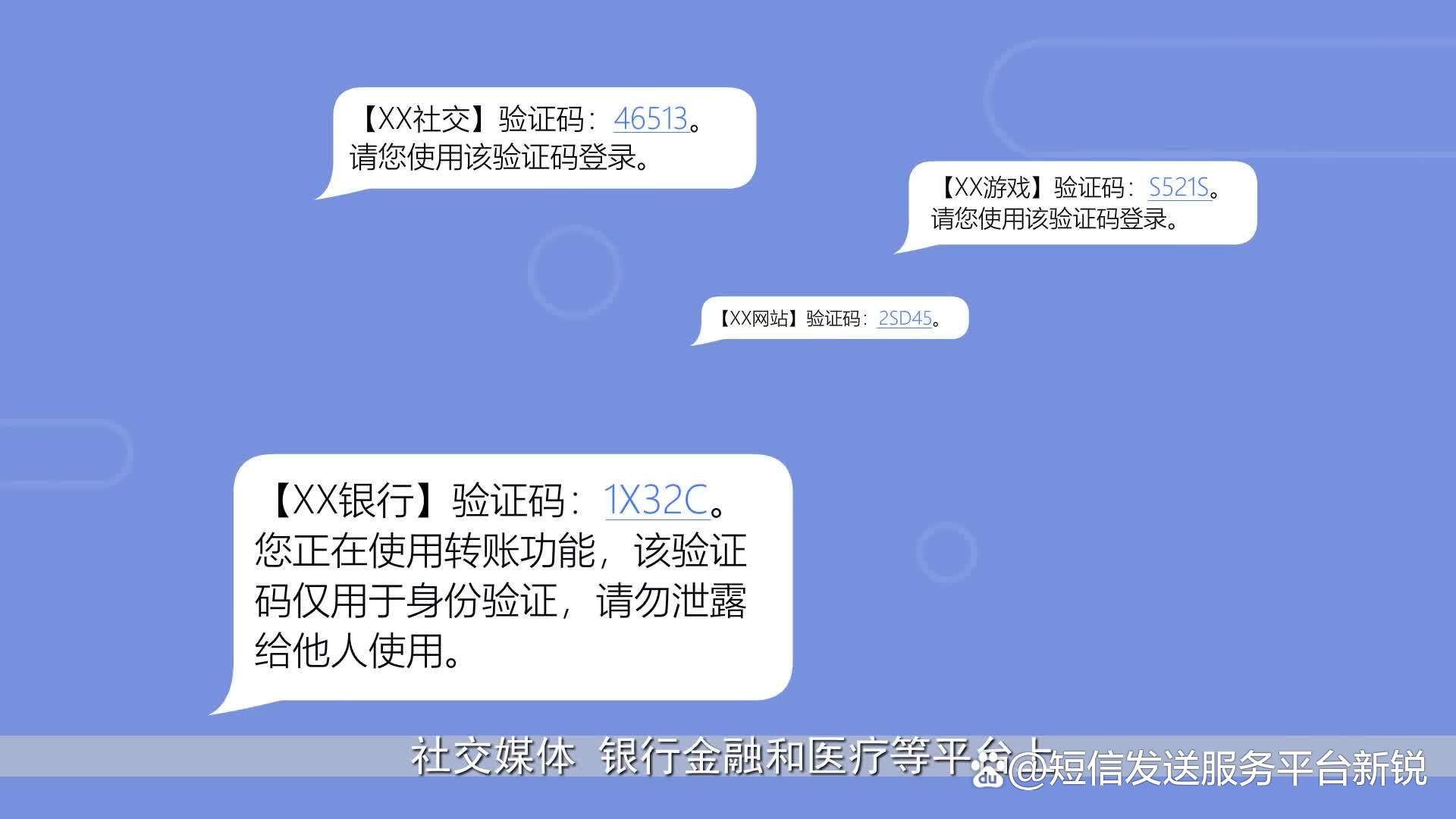 验证码接收平台,验证码接收平台免费